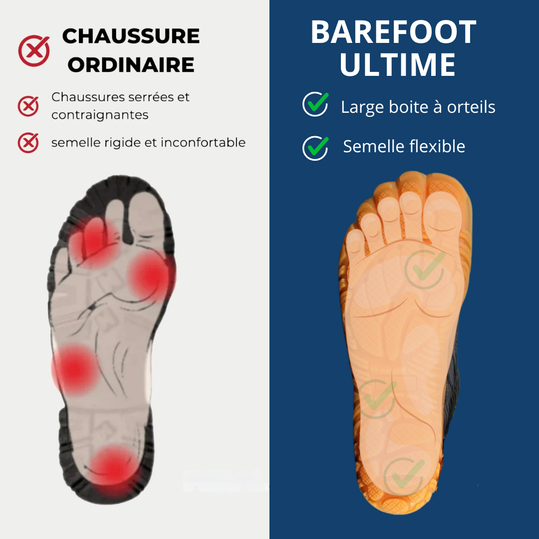 Barefoot ultime - La chaussure pieds nus qui booste votre récupération